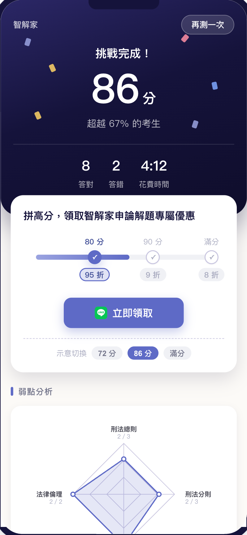 選擇題 H5 結果頁